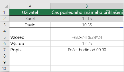 Příklad: Převod hodin ze standardního formátu času na desetinné číslo