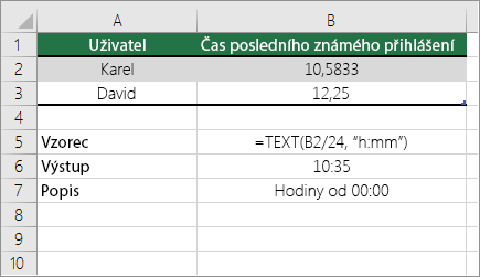 Příklad: Převod hodin z desetinného čísla na běžný čas