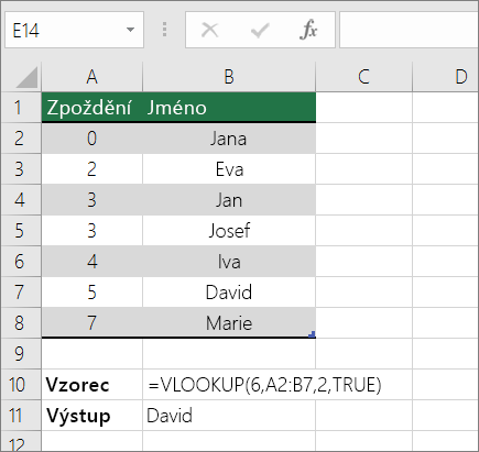 Příklad vzorce SVYHLEDAT vyhledávajícího přibližnou shodu
