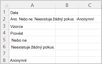Výsledky příkladu 4