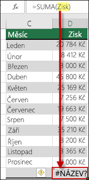 #NAME? způsobená chybou v definovaném názvu v syntaxi