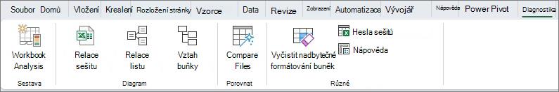 Karta Diagnostika v Excelu