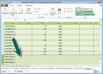 Oblast výpočtu doplňku PowerPivot