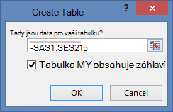 Okno Vytvořit tabulku