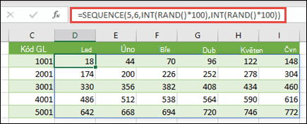Příklad funkce SEQUENCE s vnořenými funkcemi CELÁ.ČÁST a NÁHČÍSLO, která vytvoří sadu ukázkových dat