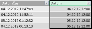 Sloupec Datum ve tabulce faktů