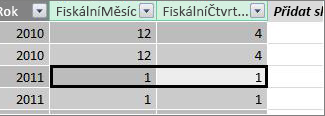 Sloupec Fiskální čtvrtletí