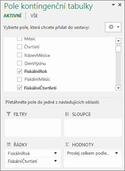 Seznam polí kontingenční tabulky