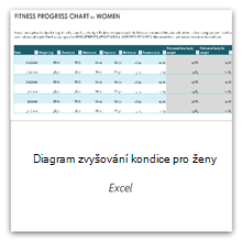 Výběrem tohoto odkazu získáte šablonu diagramu zvyšování kondice pro ženy.