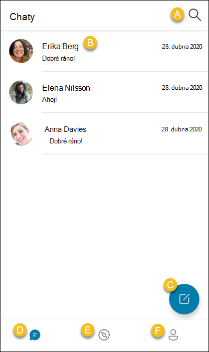 Přehled možností GroupMe v Androidu