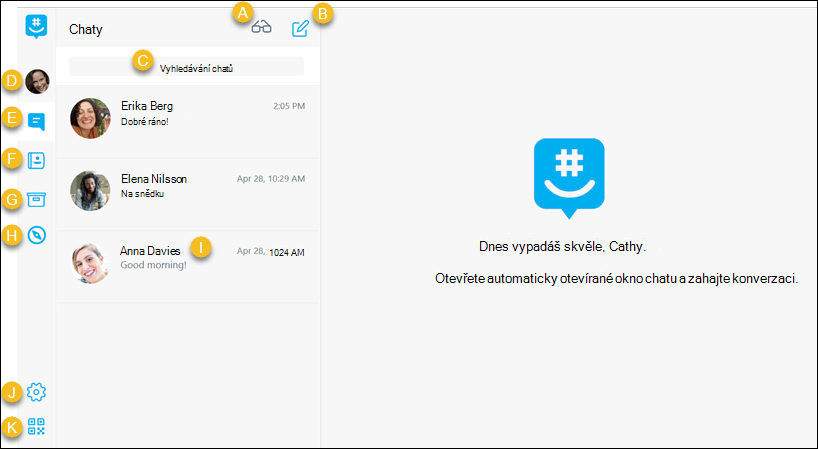 Přehled možností GroupMe na webu