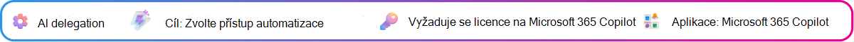 Kontextová karta delegování AI zaměřená na výběr úkolů v briefu rozhodnutí by měly být zpracovány Copilotem nebo automatizací. Cíl: Zvolte přístup automatizace. Vyžaduje se licence Microsoft Copilot. Aplikace: Microsoft Copilot.