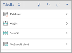 Telefon s Androidem Karta Tabulka