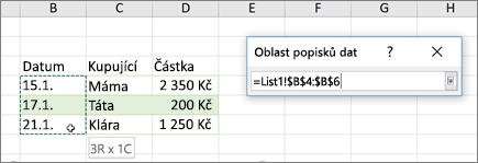 Dialogové okno Oblast popisků dat