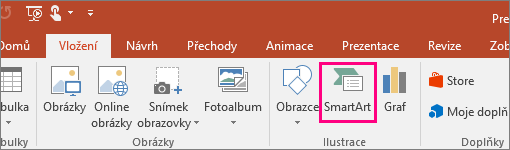 Zobrazí tlačítko SmartArt na kartě Vložit.