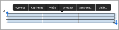 Panel příkazů tabulky iPadu