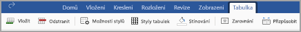 iPad – karta Tabulka
