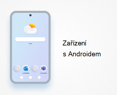 Klikněte sem, pokud chcete nastavit Office a e-mail na zařízeních s