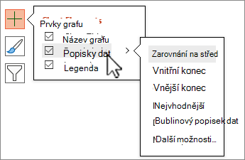 Snímek obrazovky s prvky grafu s vybranými popisky dat