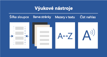 Čtyři dostupné výukové nástroje, které usnadňují čtení dokumentů