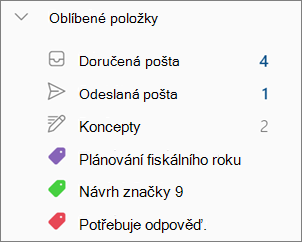 Kategorie v oblíbených položkách v novém Outlooku pro Windows