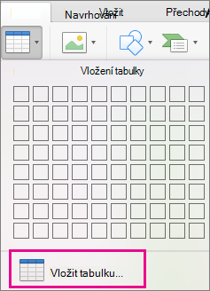 Možnost nabídky Vložit tabulku