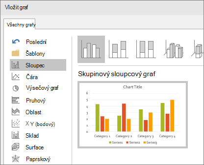 Ukazuje výběr sloupcového grafu v PowerPointu.
