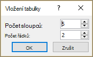 Zobrazuje dialog Vložit tabulku v PowerPointu.