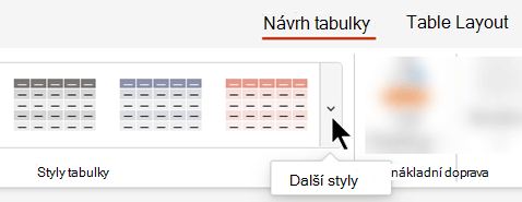 Výběrem šipky rozevíracího seznamu Další otevřete úplnou galerii stylů tabulky.