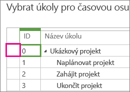 MT04 – Výběr úkolu