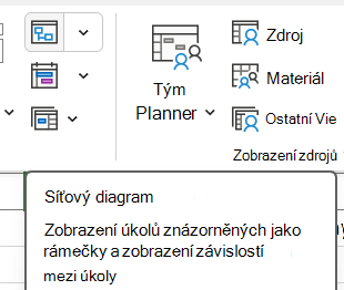 Obrázek tlačítka Síťový diagram na kartě Zobrazení
