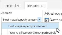 V seznamu Zobrazení zvolte heat mapu Kapacita a rezervování zdrojů