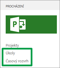 Zobrazení Úkoly a Časový rozvrh na panelu Snadné spuštění