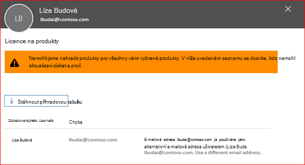 Snímek obrazovky s chybovou zprávou o licencích na produkty