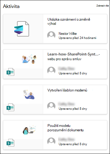 Náhled webové části Aktivita na webu