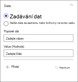 Snímek obrazovky s panelem pro úpravy sloupcového grafu pro zadávání dat