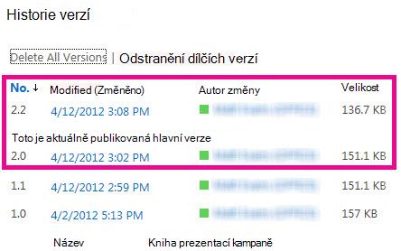 Historie verzí s odstraněnou podverzí
