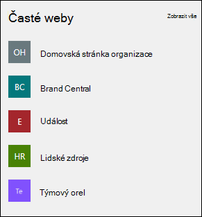 Náhled webové části Weby.