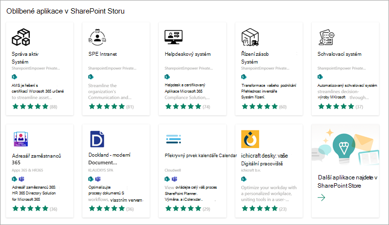 Snímek obrazovky znázorňující některé oblíbené aplikace, které si můžete přidat na svůj web ze SharePoint Storu.