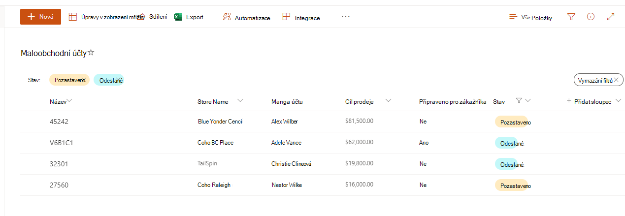 Snímek obrazovky se seřazeným seznamem na SharePointu