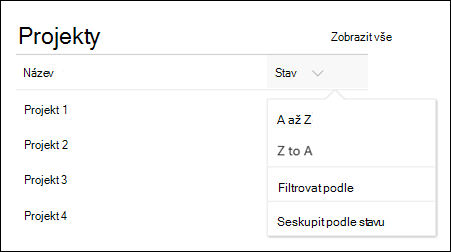 Snímek obrazovky s nabídkou sloupce Stav ve webové části Seznam SharePointu zobrazující možnosti řazení, filtrování a seskupení