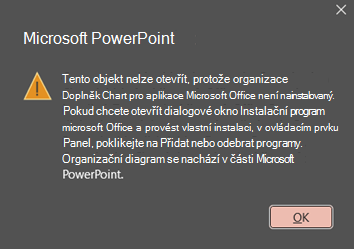 Obrázek chyby aplikace PowerPoint: Tento objekt nelze otevřít, protože není nainstalován doplněk Organizační diagram pro aplikace systému systém Microsoft Office.
