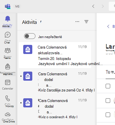 aktivita