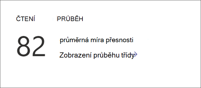 Vstupní bod pro zobrazení podrobných dat o pokroku ve čtení v přehledech. Průměrná míra přesnosti je uvedena s odkazem, který vám umožní hlubší rozbor.