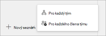 Snímek obrazovky s možnostmi pro vytvoření nového publikovatelného seznamu úkolů