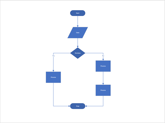 Miniatura ukázkového souboru Visia o svislém vývojovém diagramu