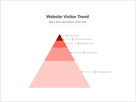 Miniatura ukázkového souboru Visia o Trend Návštěvník webu