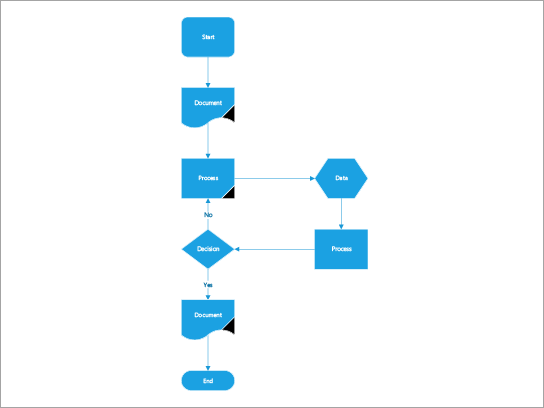 Vytváření diagramů auditování pro účetnictví, finanční řízení, sledování fiskálních informací, správu peněz, vývojové diagramy rozhodování a finanční zásoby
