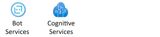 Azure AI a strojové učení