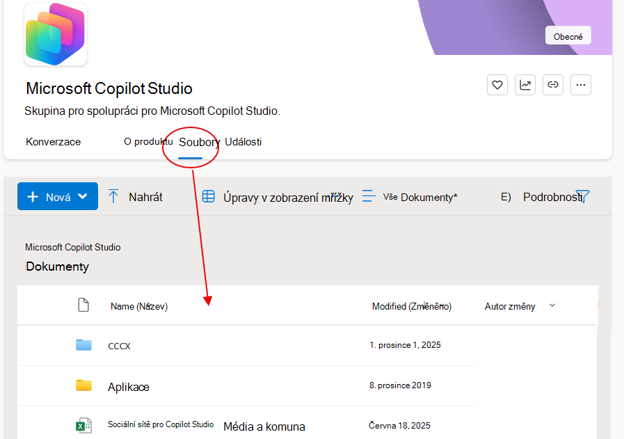 Jednoduše otevřete kartu Files poblíž horního banneru komunity a podívejte se na související soubory.